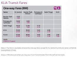 We did not find results for: D Laiqa Arena Naik Kereta Api Klia Transit Dari Bandara Klia Ke Kota Kuala Lumpur