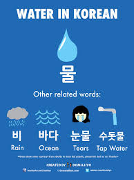 (서울) english & korean pronunciation. How To Say Water In Korean Korean Words Korean Language Learn Korean