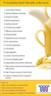 Nutrition Chart Of Banana Www Bedowntowndaytona Com