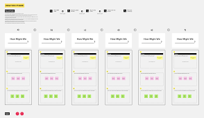 Ups delivers to more than 220 countries and territories worldwide. 5 Ideation Techniques Adapted For Remote Teams Mural Blog