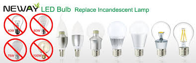 E14 Ses Mini Candle Bulb 5w 5 Watt E14 Led Candle Shape Bulb 5w Led Candle Lamp Light Bulb Ses E14 China Pendant Lighting Pendant Lamps Chandeliers Modern Suspension Lighting Architectural