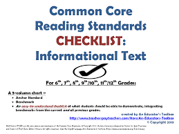 Easy Common Core Reading Standards Checklist 6 12