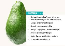 Select Prepare Australian Avocados