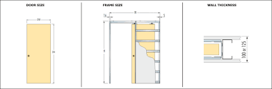 The size of the door opening will vary depending on the size of the door you plan to install. Choosing The Right Size For Your Pocket Door System