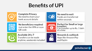 · total digits of bank account number: Upi Registration How To Register To Transfer Or Receive Funds With Upi