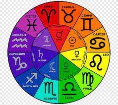 Those born under this horoscope sign are 'roots' kinds of people, and take great pleasure in the comforts of home. Astrological Sign Zodiac Color Astrology Aries Zodiac Libra Symmetry Png Pngegg