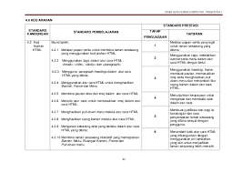 In this respect, moral education, citizenshipeducation, patriotism andthinking skills will contribute towards the building of a. Himpunan Rpt Bahasa Inggeris Tingkatan 5 Yang Hebat Khas Untuk Para Guru Download Cikgu Ayu
