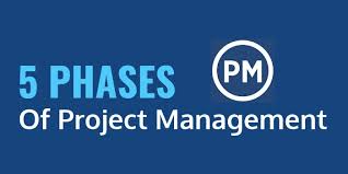 Project Management Processes And Phases Projectmanager Com