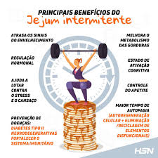 Os protocolos mais comuns de ji são compostos por. O Que E A Dieta De Jejum Intermitente Tudo O Que Necessitas Saber