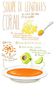 Yum Is A Cooking Blog Created By A Couple Of Lille Enthusiasts The R Recettes De Cuisine Cuisine Recette Soupe