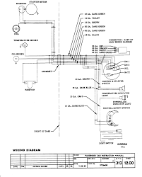 Wiring diagram sheets and indexes the wiring diagram sheets are organized to show systems relating to the basic vehicle and all of its options. 1957 Chevy Hei Wiring Harness Diagram P Bass Wiring Schematics Begeboy Wiring Diagram Source