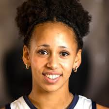 Summer Christensen's Instagram, Twitter & Facebook