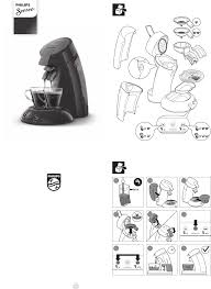Le café ne coule pas et le bras à dosette ne veut plus s'ouvrir. Mode D Emploi Philips Senseo Original Hd7806 Francais 13 Des Pages