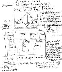 There are really only seven different ways they can be arranged. Pyramid Puzzle Description Used With Permission Download Scientific Diagram