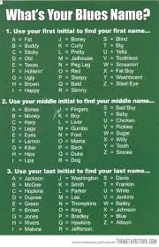 Themetapicture Com Blue Names Funny Names Funny Name Generator