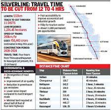 Thiruvananthapuram (trivandrum) hotels and places to stay. Kerala Sets 2024 Deadline For Semi High Speed Rail Project Thiruvananthapuram News Times Of India