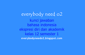 Kunci jawaban bahasa indonesia kelas 12 halaman 166 peranti guru from 1.bp.blogspot.com maybe you would like to learn more about one of these? Kunci Jawaban Bahasa Indonesia Ekspresi Diri Dan Akademik Kelas 12 Semester 1