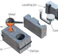 Gravity Casting and Pressure Die Casting - The Difference ...