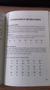 Disebut aksara sunda kaganga lantaran asalna tina prasasti. Disebut Aksara Sunda Kaganga Lantaran Masnurul