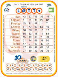 Fanno eccezione i giorni festivi: Estrazioni Del Lotto Superenalotto E 10elotto Di Oggi 13 Giugno 2017 N 70