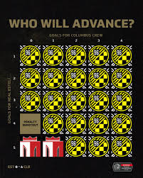 Ultime notizie, calendario e risultati, classifica, squadre, marcatori. Scotiabank Concacaf Champions League On Twitter Two More Teams Ready To Battle For A Spot In The Quarter Finals Columbuscrewsc Vs Realestelifc 8pm Et Https T Co Kftokp2dvq Sccl21 Https T Co Xzdrqzecey