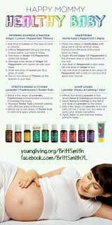 Pin On Pregnancy