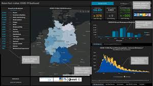 Maybe you would like to learn more about one of these? Screenshot Of Germany S Rki Covid 19 Dashboard Https Corona Rki De Download Scientific Diagram