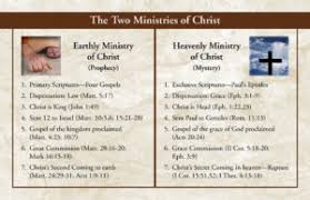 Bible Study Charts Berean Bible Society