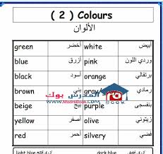 كورس انجليزي للاطفال كورس التأسيس الصيفي لعام 2018
