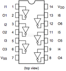 TC4069UBP Price - TC4069UBP in stock - Buy TC4069UBP on Utsource.net