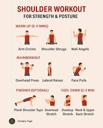 Image result for Shoulder Strength Exercises