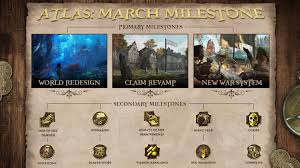 1036 x 1238 jpeg 151 кб. Neuer Patch In Atlas Verandert Alles Alle Starten Bei Null