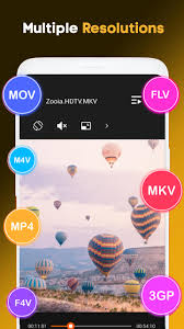 All video downloader, tube video downloader will easily download videos and music directly from the internet onto your android device. All Video Downloader Tube Video Download App For Android Apk Download