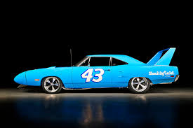 This 1970 plymouth superbird 2 door hardtop,one of the premiere examples available.the exterior paint in nice condition.the i… more. Plymouth Superbird Hd Wallpaper Background Image 2040x1360