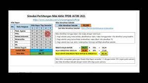 We did not find results for: Cara Menghitung Nilai Akhir Ppdb Sma 2021 Jalur Prestasi Nilai Akademik Sman 1 Manyar Youtube