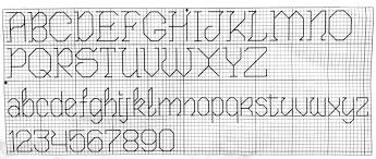 Patterns increase in size as they go down the page. Notability For Cross Stitch Lettering Podfeet Podcasts