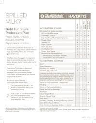 Havertys has 3,425 employees at their 1 location and $748.25 m in annual revenue in fy 2020. Http Havertys Guardsman Com Pdf Guardsman Protection Plan Pdf