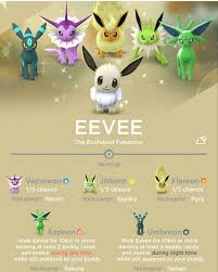 Eevee is one of the best pokémon you can get in pokémon go because in addition to being adorable, it has serious range. Pin On My Pin Best