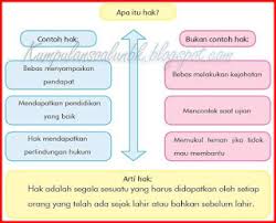 Maybe you would like to learn more about one of these? Kunci Jawaban Halaman 11 12 13 14 15 17 18 Kelas 4 Tema 2 Buku Tematik Siswa Kumpulan Soal Ujian