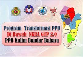 Kampung kubang pasu est une destination qui regorge de sites à découvrir comme parc naturel darulaman hills et musée paddy. Ppt Program Transformasi Ppd Di Bawah Nkra Gtp 2 0 Ppd Kulim Bandar Baharu Powerpoint Presentation Id 4802930