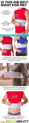 Pin On Abdominal Pain Relief Binders Braces Treatments For Stomach Ab Muscle Injuries