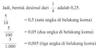Pecahan desimal kelas 3 sd. Pembelajaran Penjumlahan Dan Pengurangan Desimal Di Kelas 5 Sekolah Dasar Tips Belajar Matematika