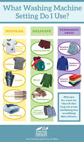 Include pastel colors like light yellow, light green, pink, and yellow. What Washing Machine Setting Do I Use Washing Machine Oven Cleaning Synthetic Fabric