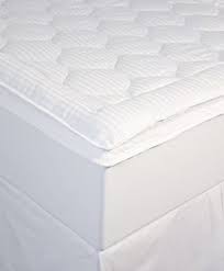 This mattress pad helps with soreness as well as night sweats and hot flashes, making it a complete solution for users with multiple sleep issues. Sleep Better Iso Cool 11 Ounce Quilted Mattress Pad Queen Mattress News