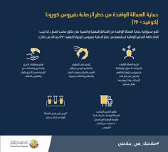 Uzivatel مكتب الاتصال الحكومي Na Twitteru الحق في الصحة مسؤولية الجميع ولحماية هذا الحق يتوجب على أصحاب العمل دعم الجهود التي اتخذتها دولة قطر للحد من انتشار فيروس كورونا كوفيد 19 وذلك من