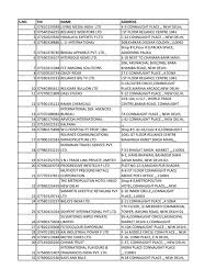 Wir verwenden cookies und ähnliche tools, die erforderlich sind, damit sie käufe tätigen können, um ihr einkaufserlebnis zu verbessern und unsere dienste bereitzustellen, wie in unseren hinweisen zu cookies beschrieben. S No Tin Name Address 1 07610129389 Living Media India Ltd
