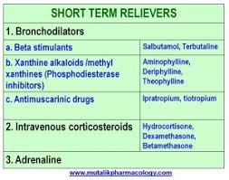 It selectively stimulates ?2 receptors present in airway, uterus, and vascular salbutamol mechanism of action don't improve your dose or use it extra regularly than prescribed with out your doctor's approval.if you. Drugs Used In Bronchial Asthma Mutalik Pharmacology