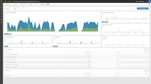 Solarwinds Application Performance Monitor Overview Video