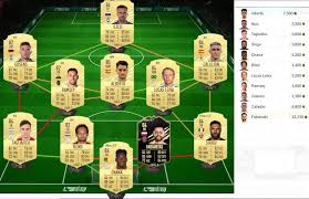 Spmendes10 fifa virtual pro lookalikes. Edgar Davids Icono Fifa 21 Novocom Top