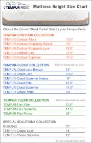Sheets That Fit Tempur Pedic Mattresses Obs